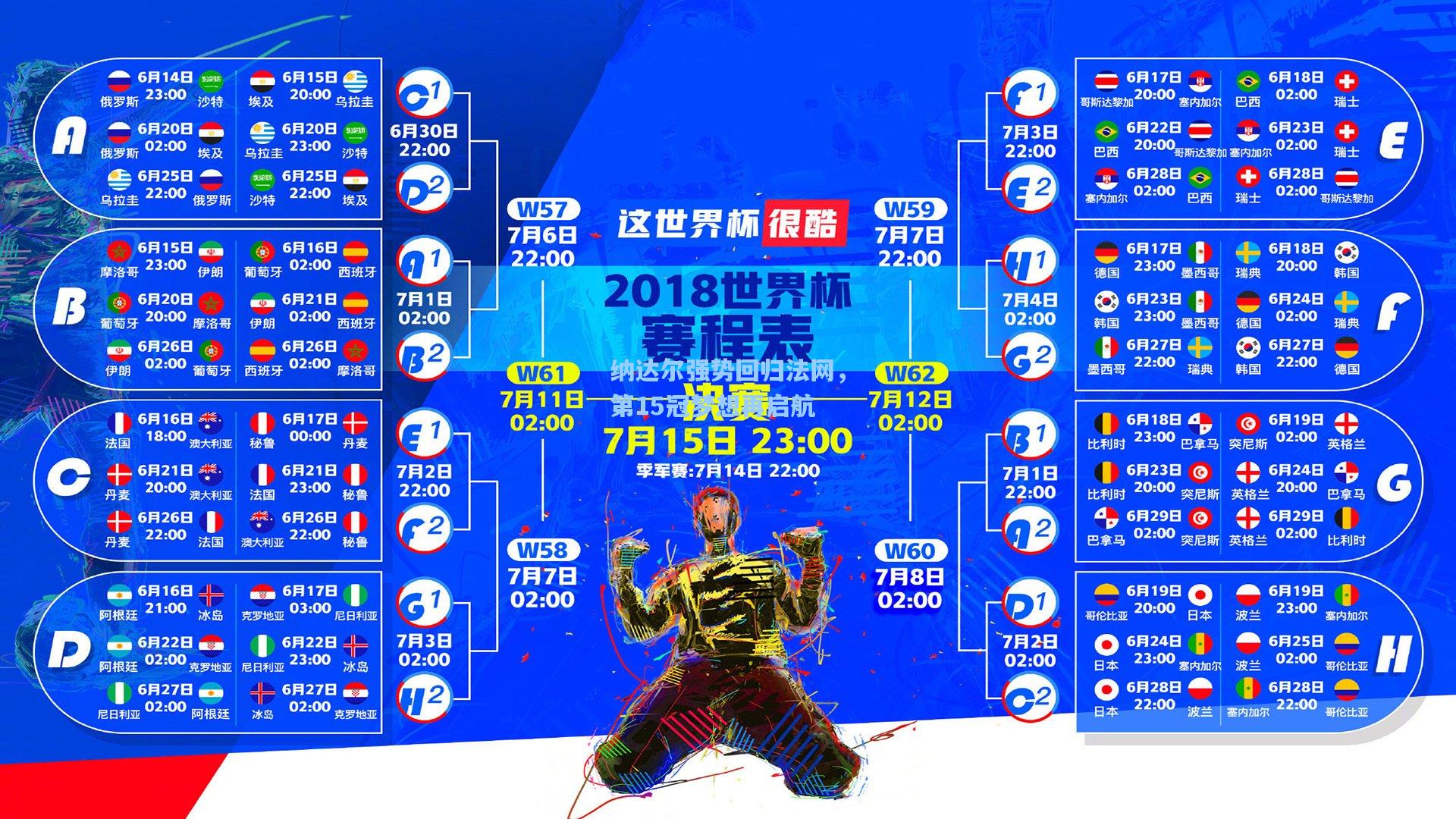 纳达尔强势回归法网，第15冠梦想再启航