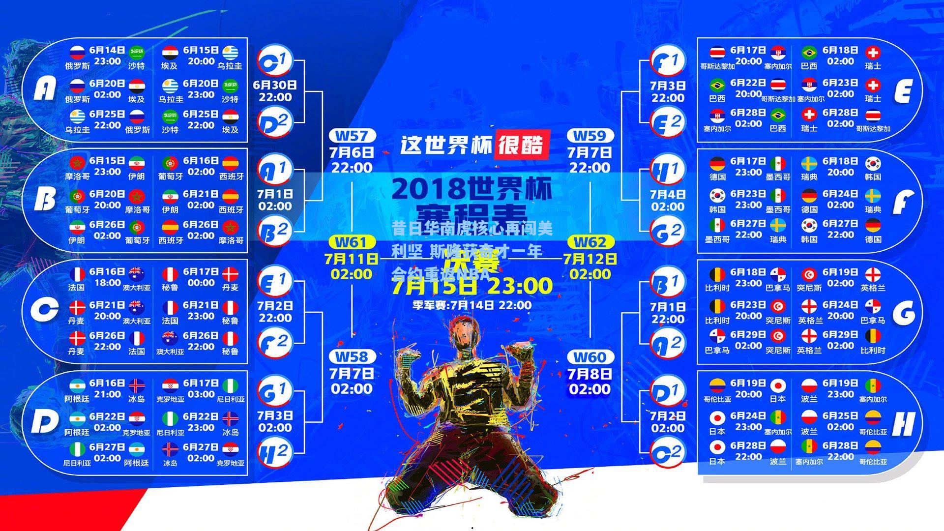 昔日华南虎核心再闯美利坚 斯隆获奇才一年合约重返NBA